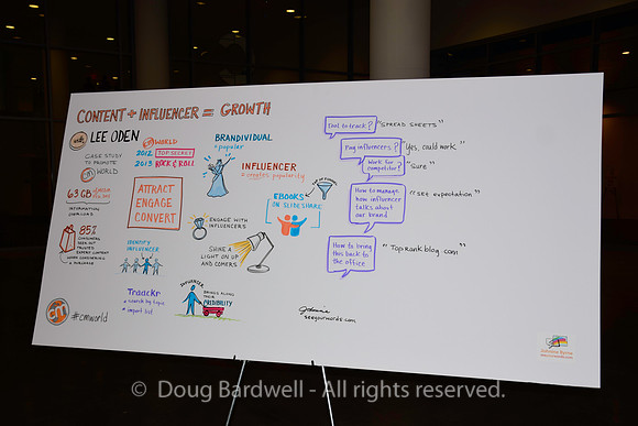 CMWorld-3788