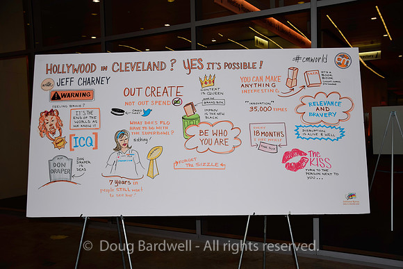 CMWorld-3787