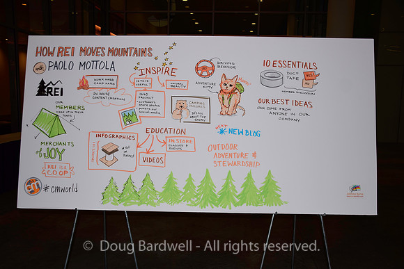 CMWorld-3792