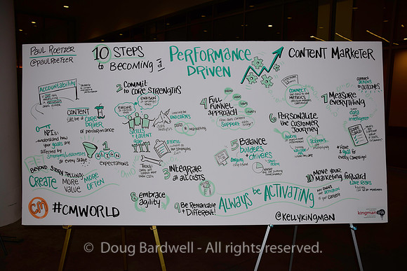 CMWorld-3791